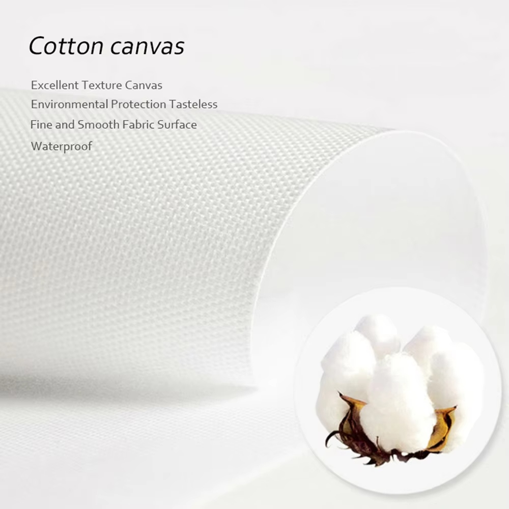 1 stuk frameloos canvas Mode S - Women Fashion Hats recensie en prijs